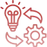 Development And Implementation